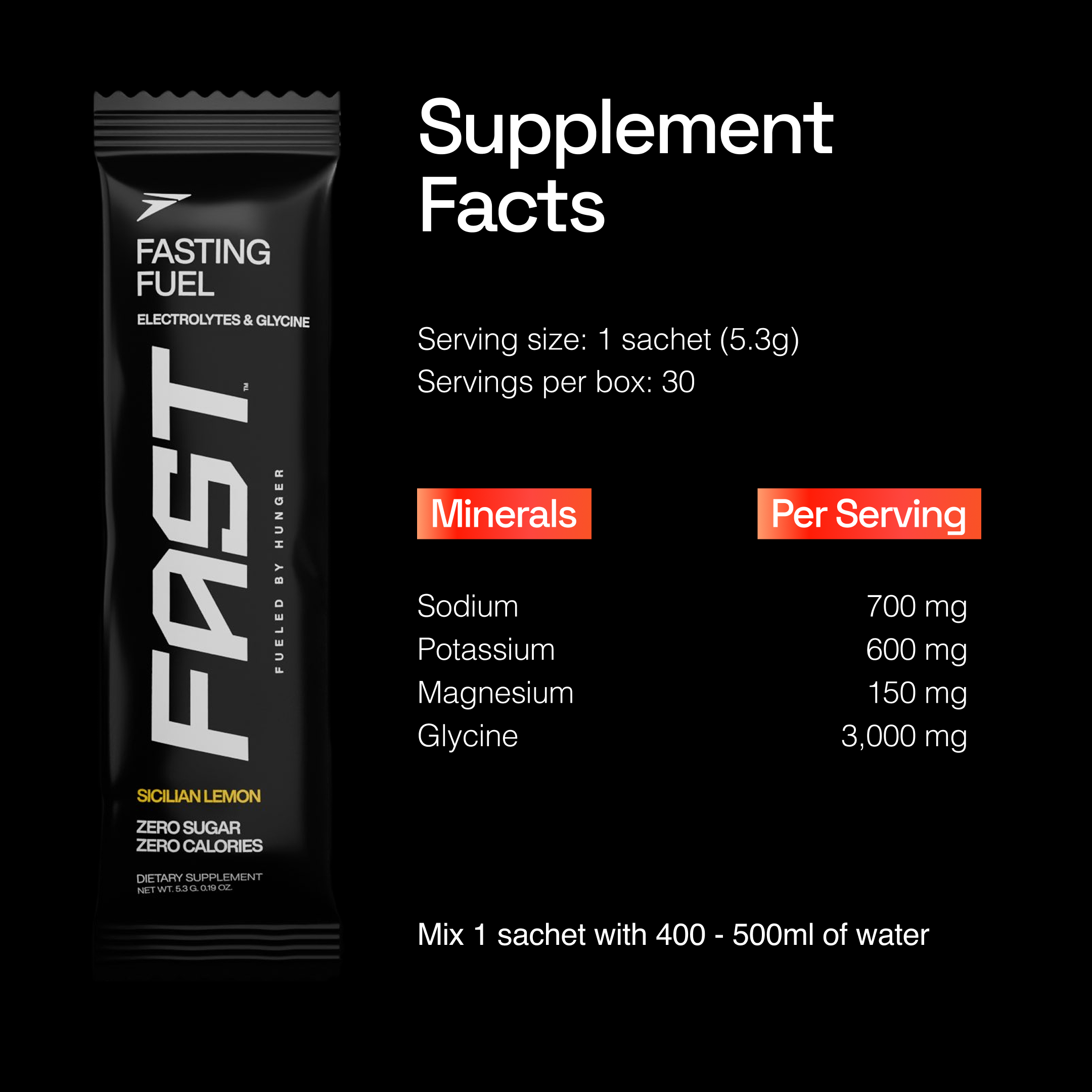 FAST - Fasting Fuel