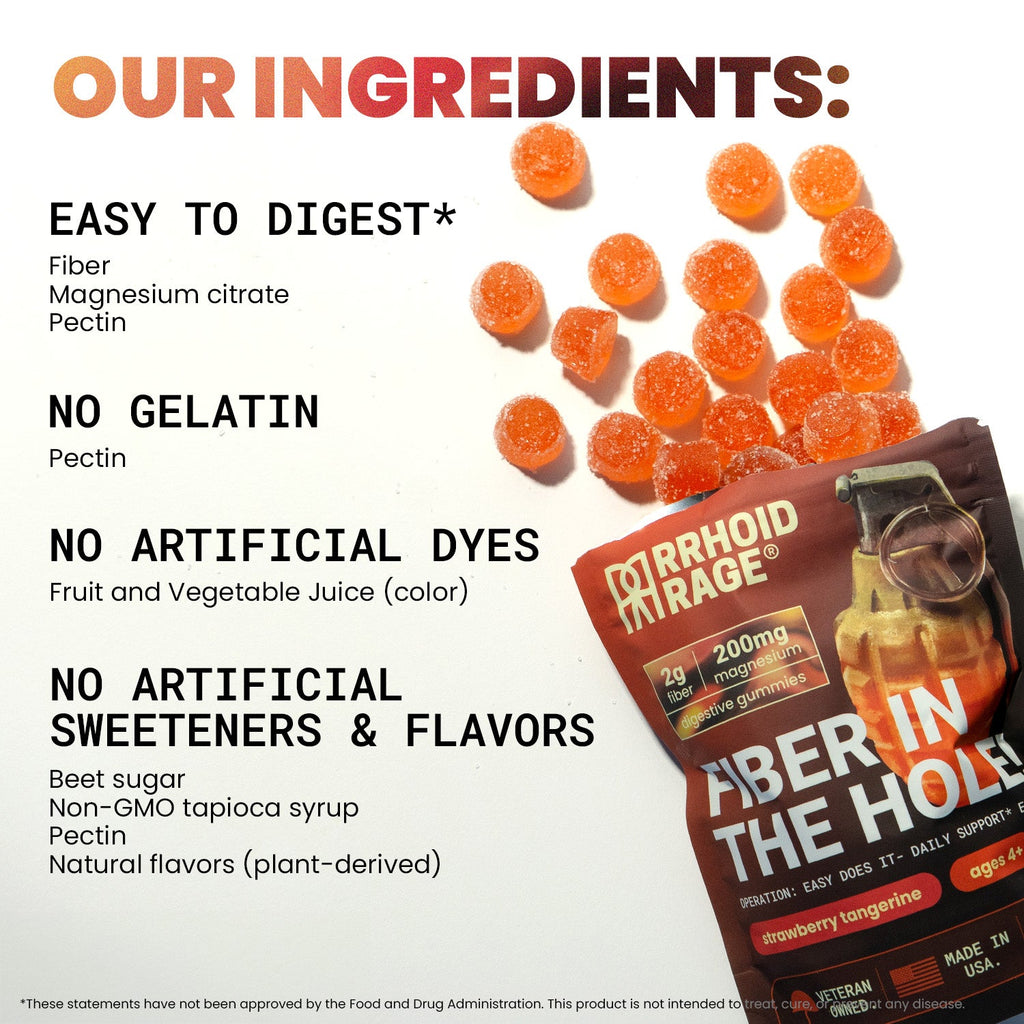 Fiber and Magnesium Gummies